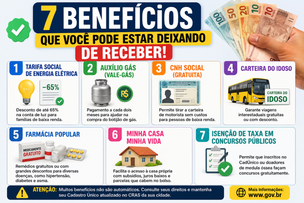 ChatGPT Image 28 de abr. de 2026 22 08